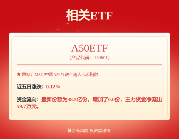 配资正规网上炒股配资 一彬科技(001278.SZ)：新能源合作伙伴主要有比亚迪、奇瑞汽车、极氪汽车、小鹏汽车、上海岚图汽车等